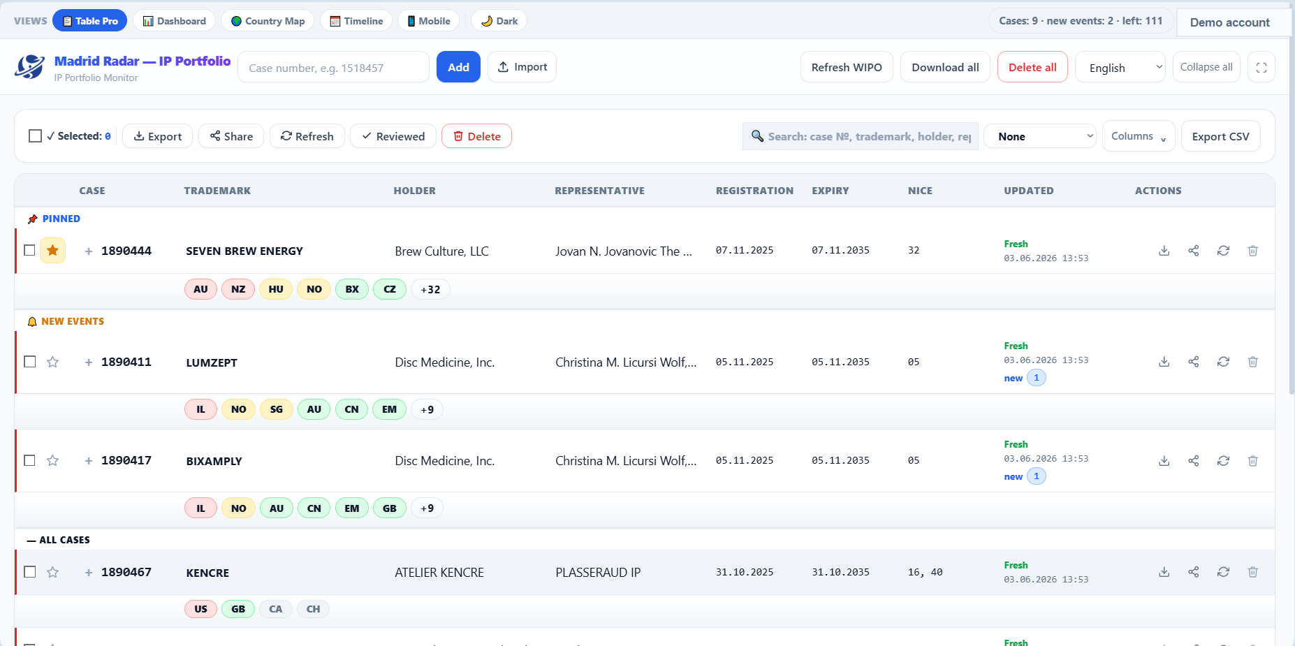 Madrid Radar real app portfolio table with Madrid IRNs and event status